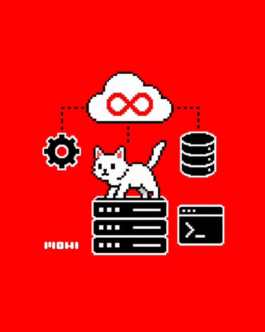 DevOps, Infra & Cloud