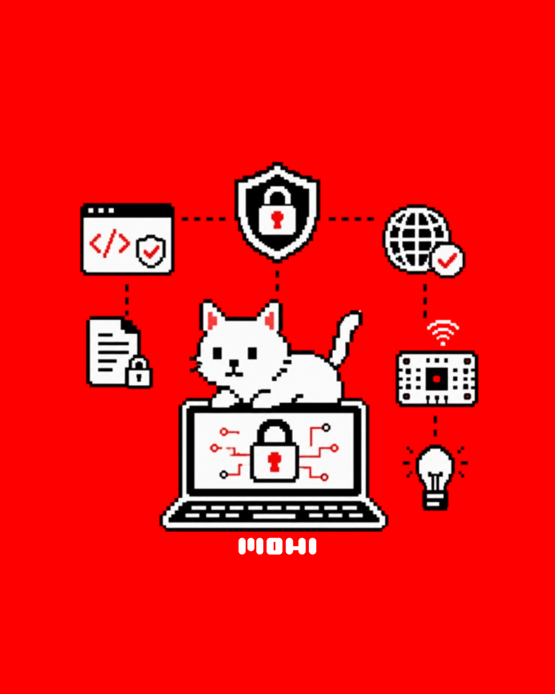 Security & IoT